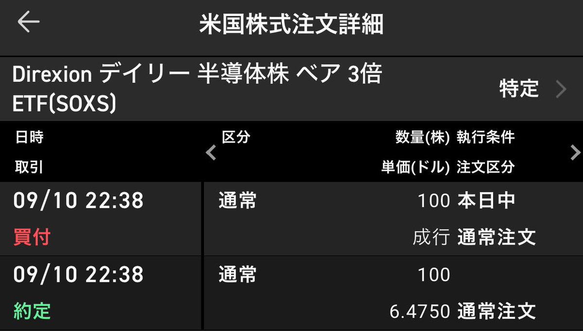 livefre40800082's tweet photo. お小遣い稼ぎのためにSOXSを様子見で買付 https://t.co/bqTbuftWjr