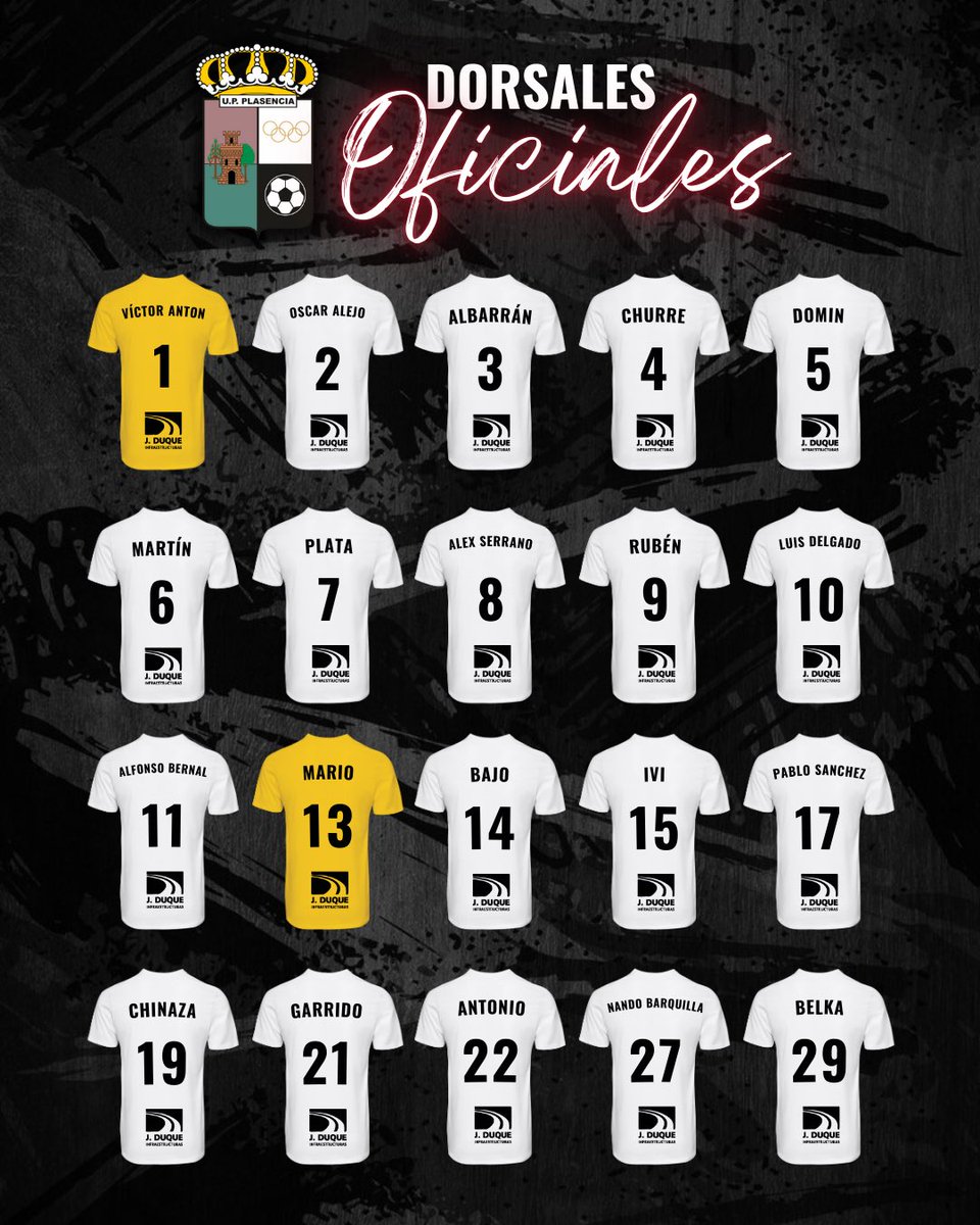 📢¡Presentamos los dorsales oficiales de la temporada!
Estos son los números que nos acompañarán jornada tras jornada, dentro y fuera de casa.

💥 Compromiso, esfuerzo y muchas ganas de darlo todo en el campo.

𝐂𝐨𝐦𝐢𝐞𝐧𝐳𝐚 𝐥𝐚 𝐫𝐞𝐦𝐨𝐧𝐭𝐚𝐝𝐚🤍🖤