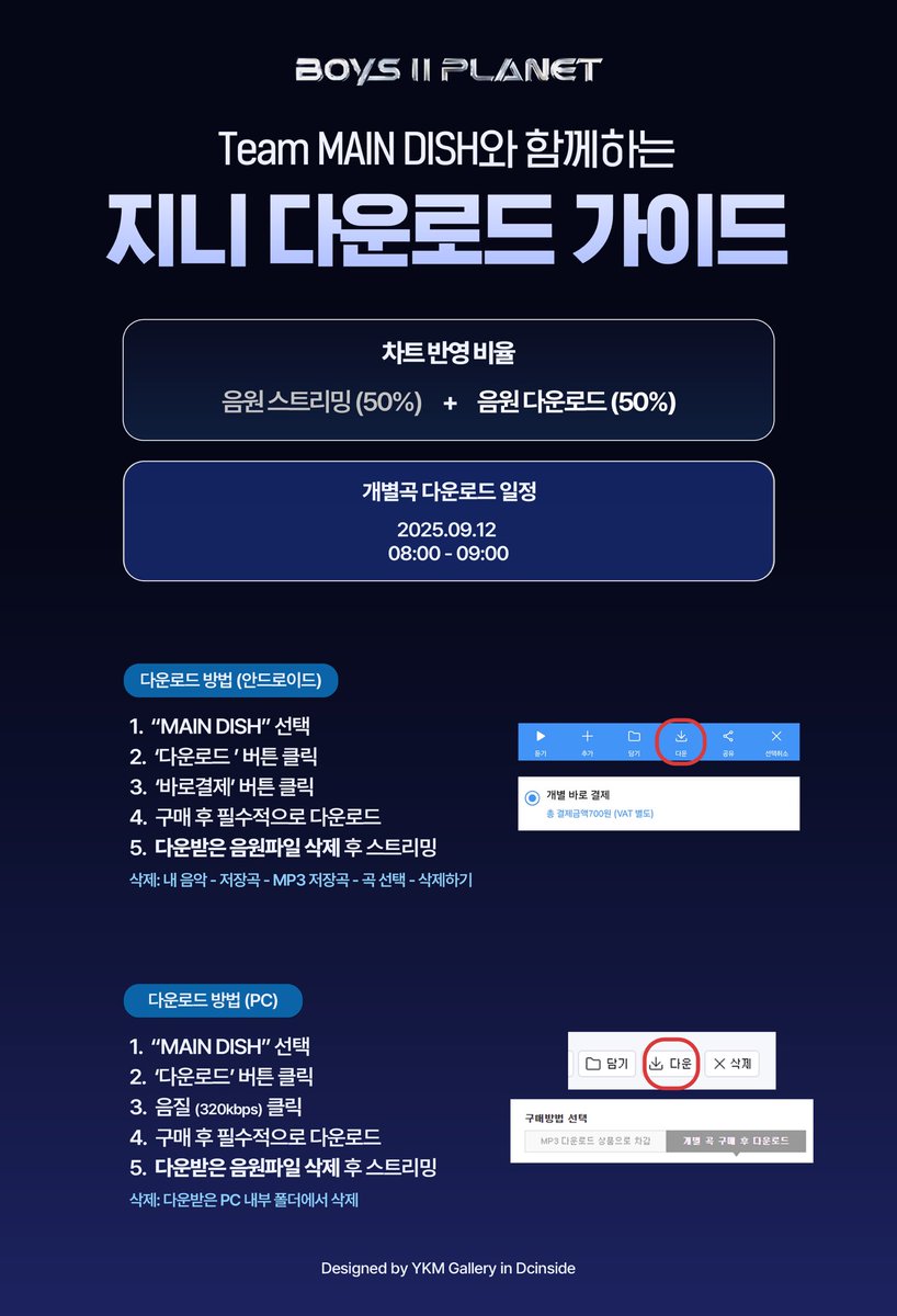 BOYS II PLANET 3차 경연 데뷔 콘셉트 배틀
<MAIN DISH> 스트리밍 평가 연합 안내

#김준서 X #유강민 X #쑨헝위 X #리즈하오 X #천카이원 X #쉬칭위

🗓총공기간
9월 11일 (목) 18: 00 ~ 9월 12일 (금) 09:00 (KST)

Team메디 주목‼️

9월 11일 오후 6시부터 메인디쉬 스트리밍 및 다운로드 총공을