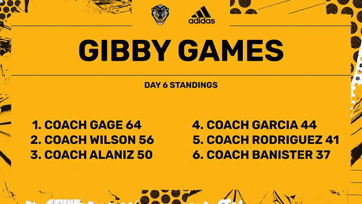 Day 6 is in the books. Last day tomorrow and it's worth double points. #GibbyGames #BraveNation