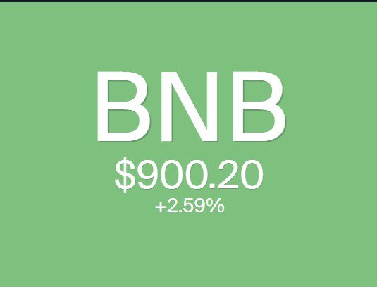 romaric_allagbe's tweet photo. Nouvel ATH 🎉 ! Nous allons bientôt nous régaler sur tout un tas de memecoin #BNB 🎉 https://t.co/DV8YovhKt5