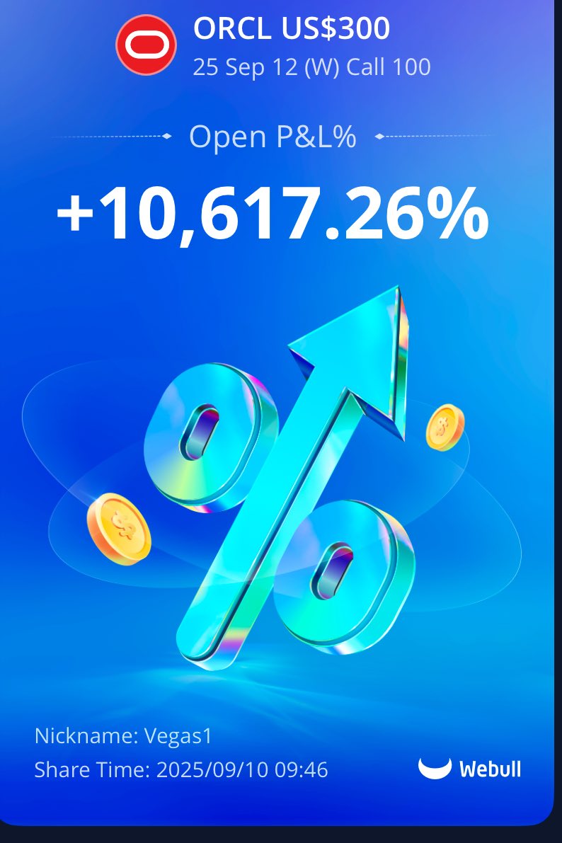 $ORCL best trade of the year for me and my team!! Major Alpha explained PRIOR to ER report live in chat and shared spaces. 🎉 congrats to everyone thank you ⁦<a href="/Oracle/">Oracle</a>⁩