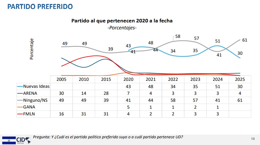 Frente a Frente TCS tweet media
