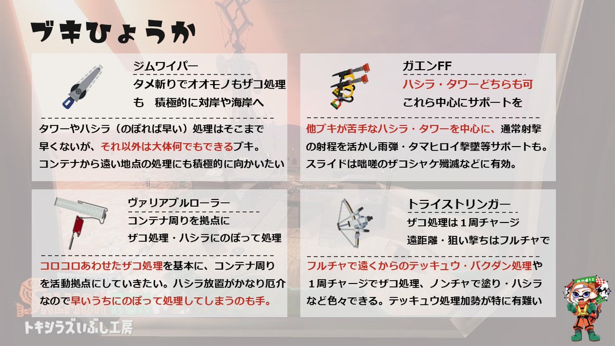 サーモン様　4点まとめ サモラン予報士 on X: 