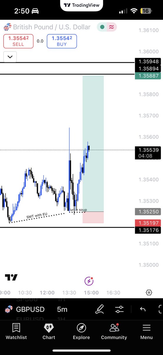 MOZDOG🐶🚀 tweet media