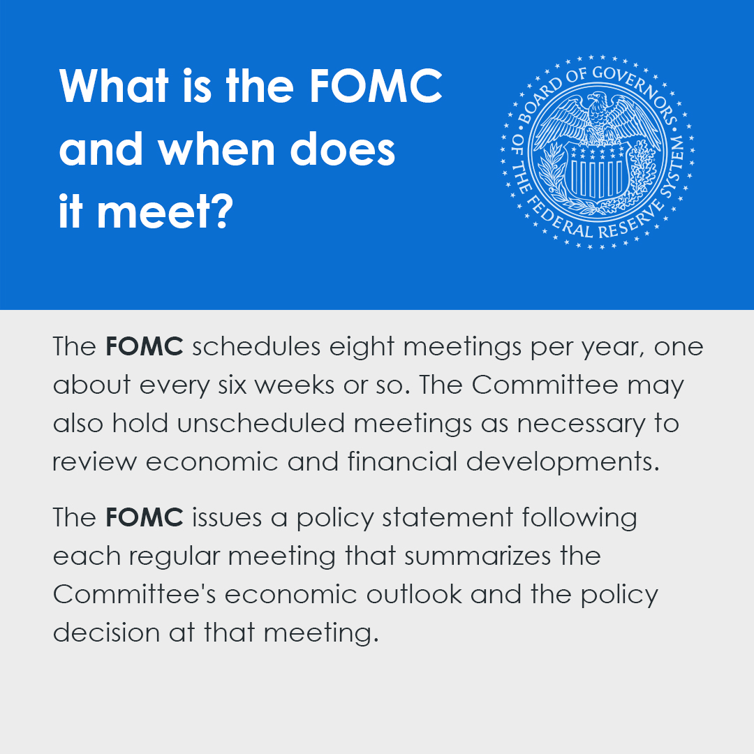 federalreserve's tweet image. #FedFAQ: What is the FOMC and when does it meet?

The Federal Open Market Committee (FOMC) is the monetary policymaking body of the Federal Reserve System.

Learn more: federalreserve.gov/faqs/about_128…