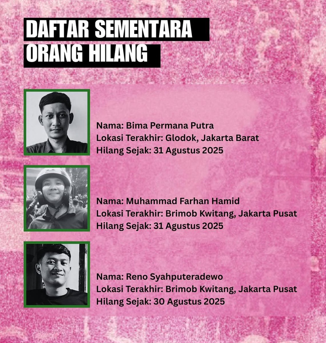 Sampai 10 September 2025,
3 orang masih dinyatakan hilang.

Sumber: <a href="/KontraS/">KontraS</a>