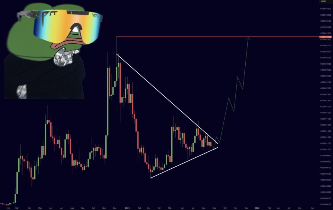 looks good send it $pepe