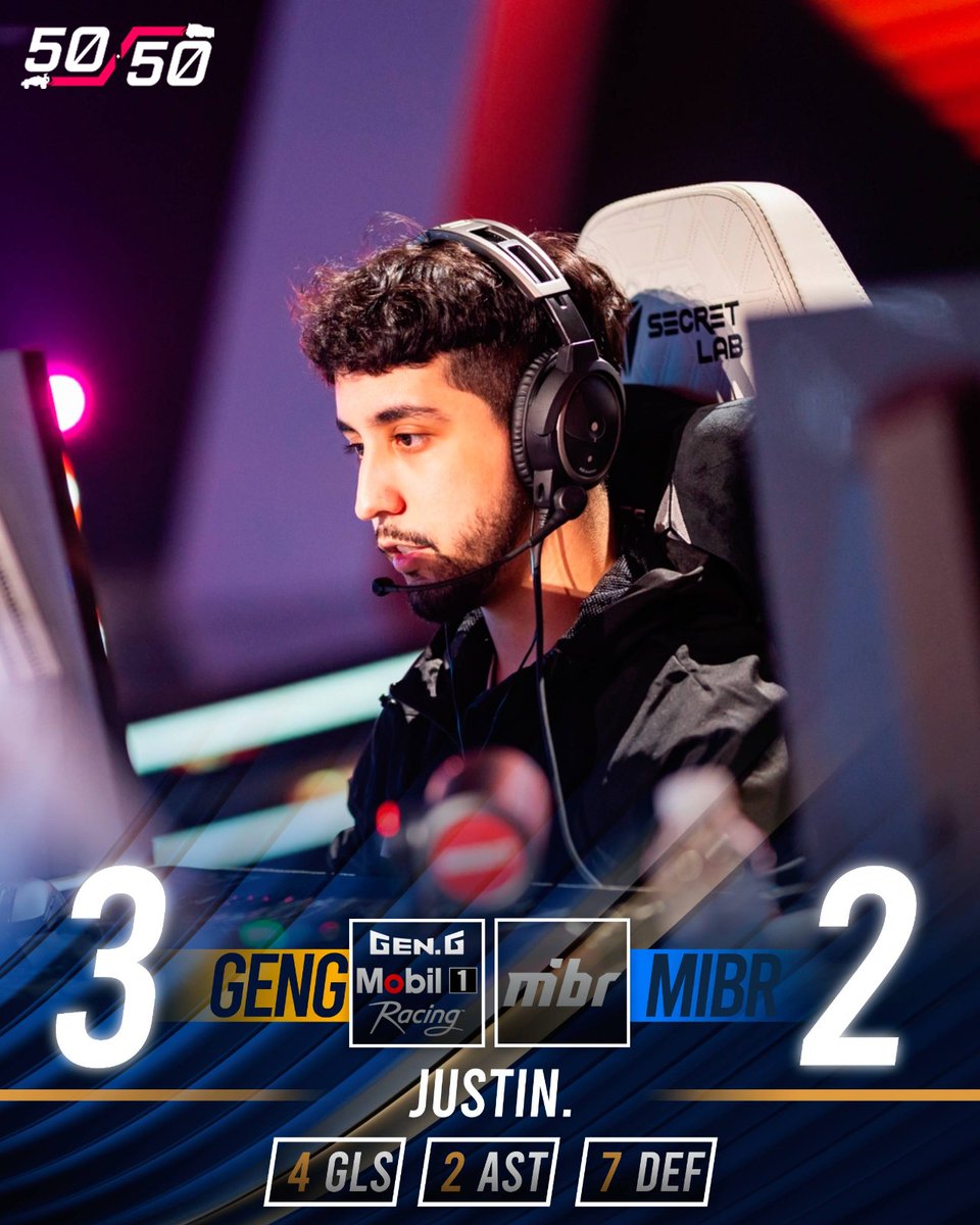 5050RL's tweet photo. GGS NT 👏

O MIBR joga bem, mas estréia com derrota no Mundial da #RLCSBrasil

Vão para a lower bracket! https://t.co/lfT8xWwNk6