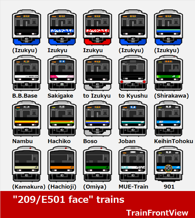 E501系九州へ。デザインが気になります。