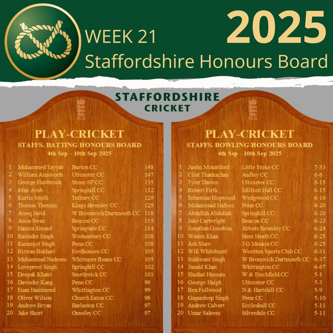 Staffordshire Cricket tweet media