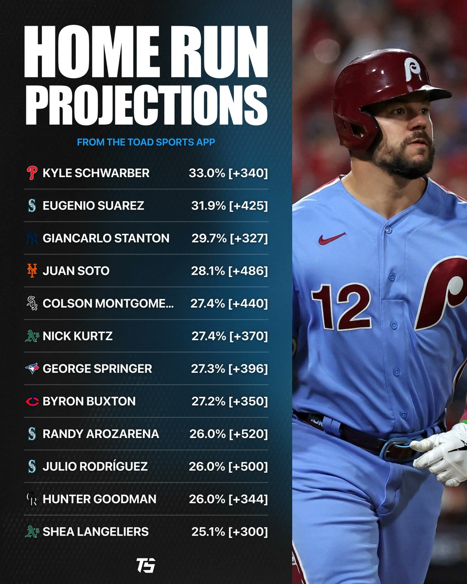 Toad Sports tweet media