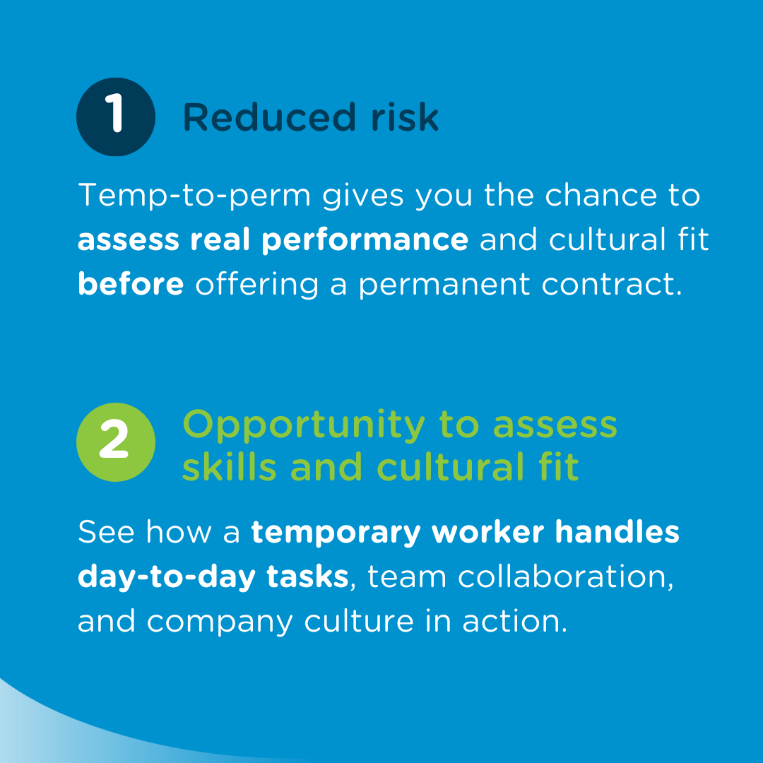 weareairswift's tweet image. Temp-to-perm hiring is on the rise - and for good reason.
It’s fast, flexible, and lets you test the waters before diving into long-term commitments. Discover 6 key benefits that make it a smart strategy: hubs.ly/Q03FbZlm0

#WeAreAirswift #RecruitmentCompanies #Temptoperm