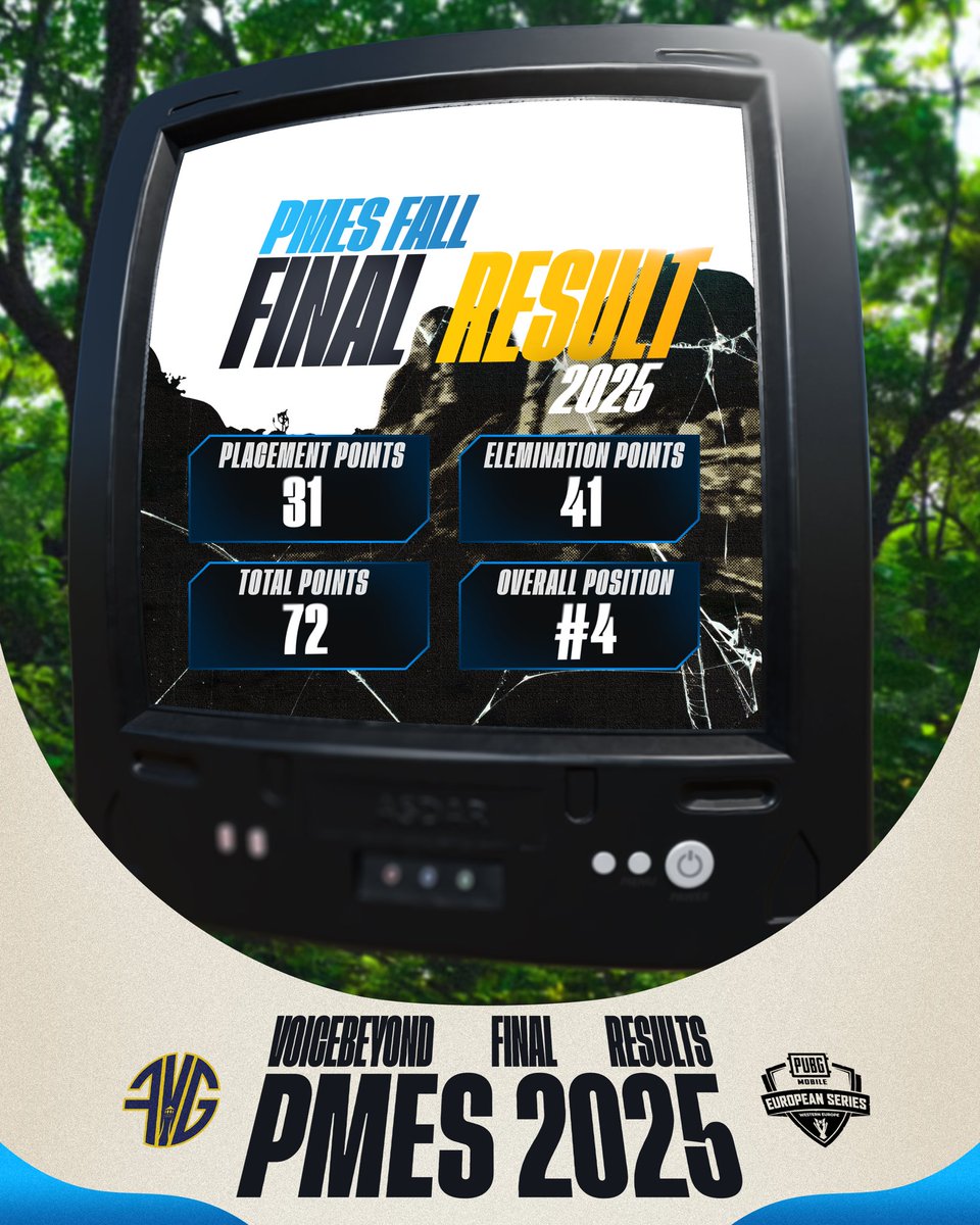 📱✨ TOP 4 au PMES – PUBG Mobile European Series Fall Split ✨📱

FarVoice Gaming continue de faire vibrer la scène PUBG Mobile !

👉 Cette année, nos joueurs francophones d’Europe de l’Ouest ont décroché une belle 4ème place, avec 800€ de cashprize à la clé 💰.