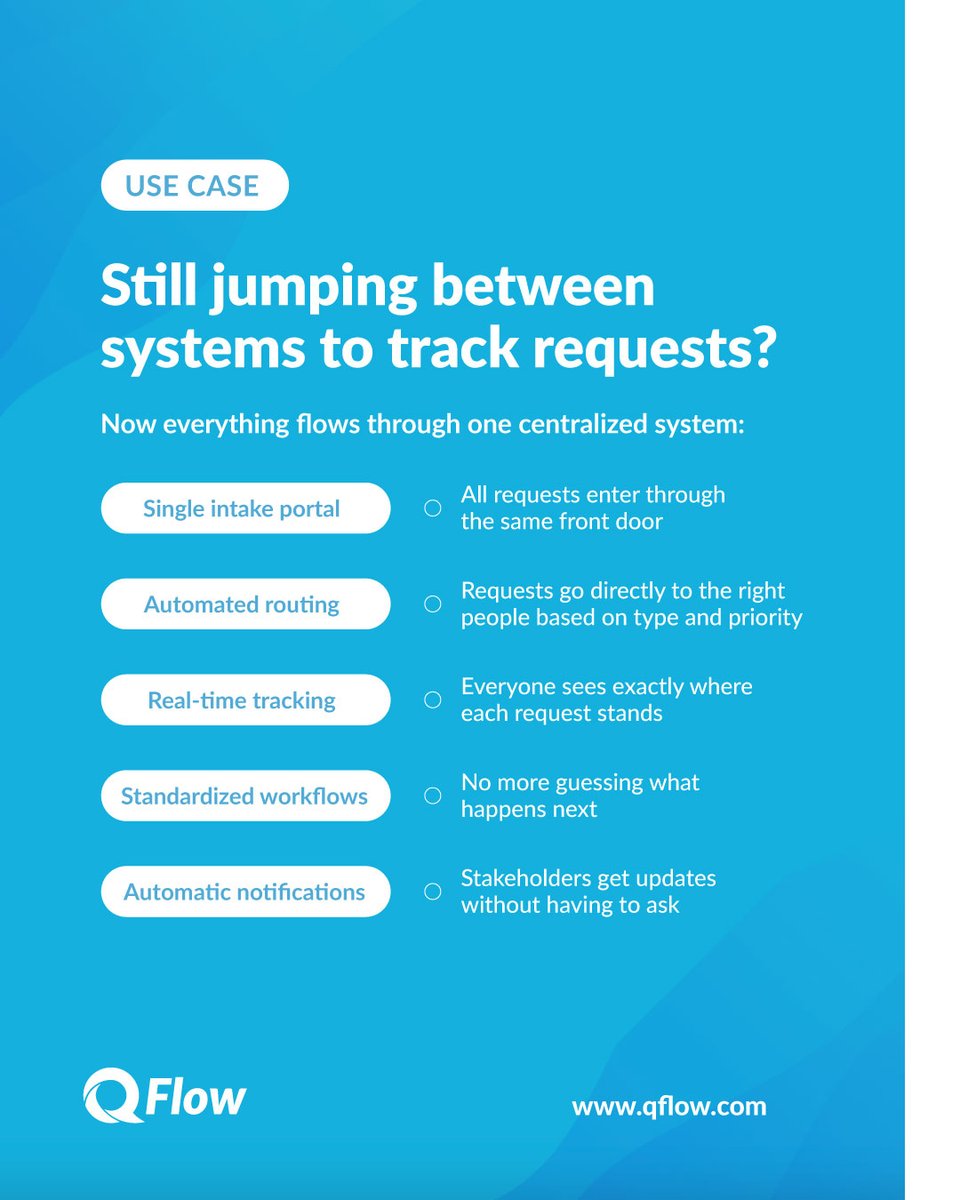qflowsystems's tweet image. Still chasing emails and spreadsheets for request updates? With unified request management, one portal brings it all together. 

Real-time tracking, automated routing, fewer headaches.

How much time could your agency save?

#GovTech #WorkflowAutomation