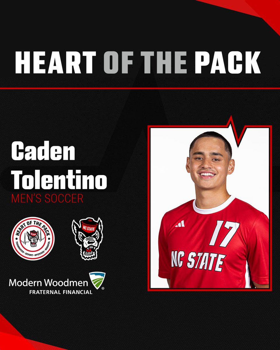NC State Athletics (@packathletics) on Twitter photo First Heart of the Pack winners of the school year!ย
๐โโ๏ธ Katherine Helms,ย <a href="/packswimdive/">NC State Swimming & Diving</a>
๐ฅ Kayla Fekel, @packsoftball
โฝ๏ธ Caden Tolention, <a href="/PackMensSoccer/">NC State Men's Soccer</a>
#GoPack First Heart of the Pack winners of the school year!ย
๐โโ๏ธ Katherine Helms,ย <a href="/packswimdive/">NC State Swimming & Diving</a>
๐ฅ Kayla Fekel, @packsoftball
โฝ๏ธ Caden Tolention, <a href="/PackMensSoccer/">NC State Men's Soccer</a>
#GoPack