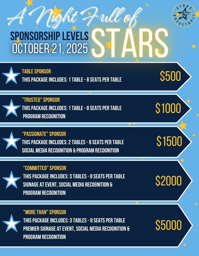 We're getting hyped about "A Night Full of STARS"! Join us on Tues., Oct. 21 for a great evening of food, fellowship &amp; "all things STARS". 

Bid on silent auction items, hear from our coaches panel, and MORE w/ special guest, Jason Romano.

view.gogipper.com/page/3325288