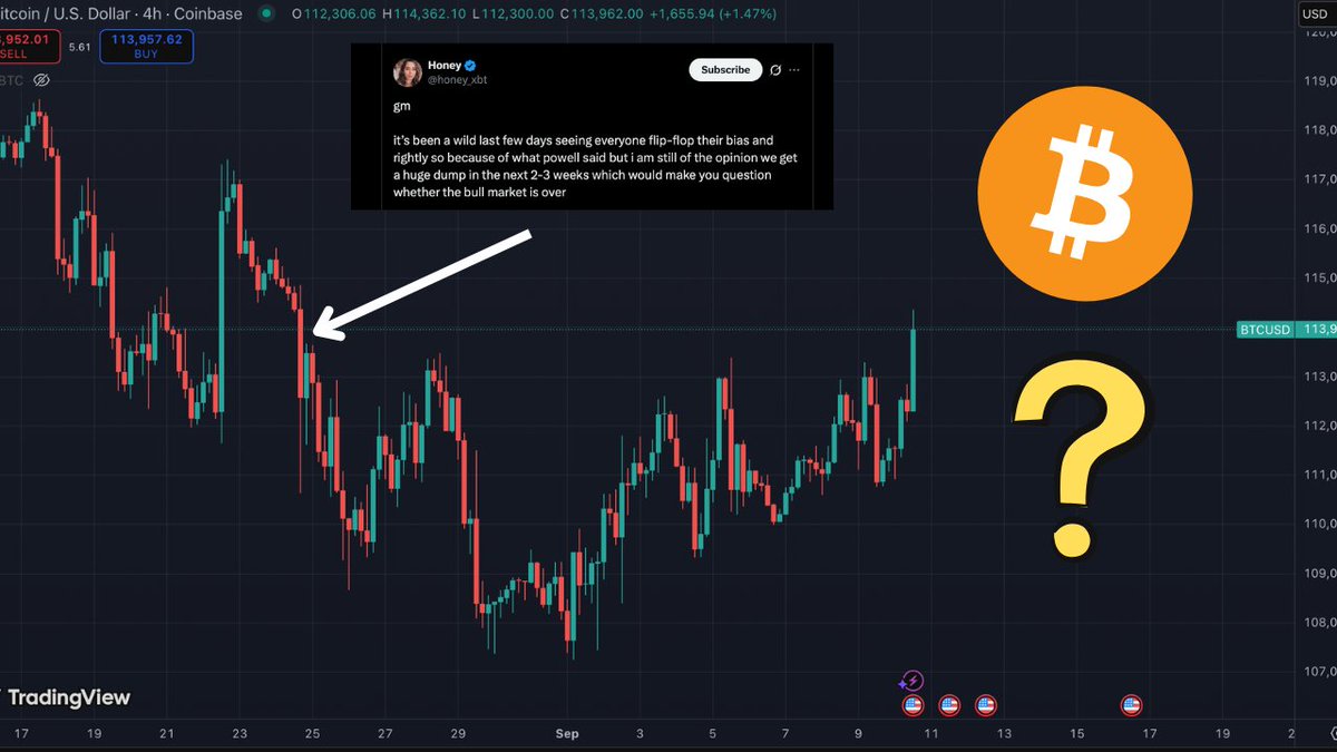 On Aug 24th, <a href="/honey_xbt/">Honey</a> predicted a major dump for $BTC in the following 2-3 weeks.

Time is running out for that dump to appear! $BTC has been roughly flat since then.