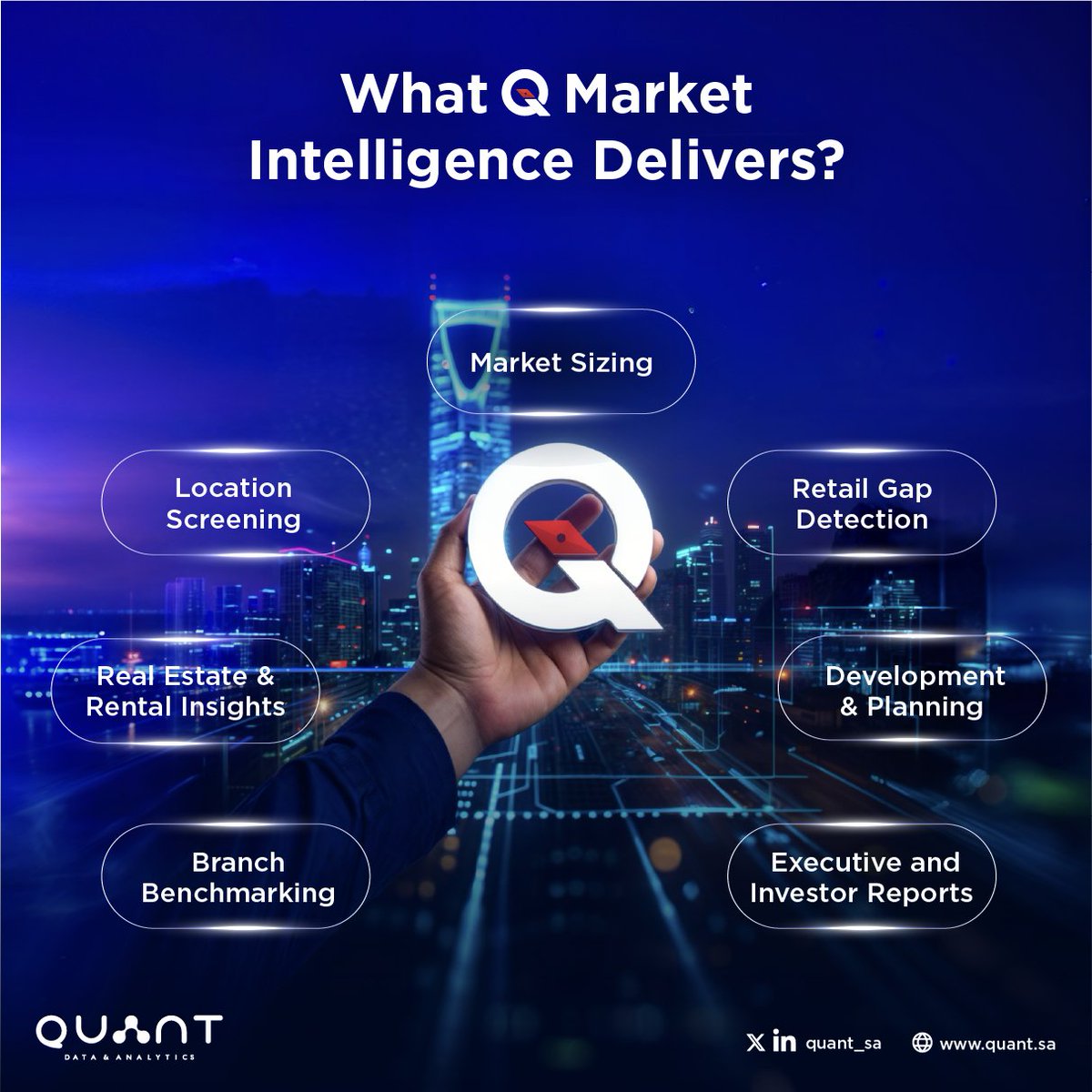 Quant كوانت tweet media