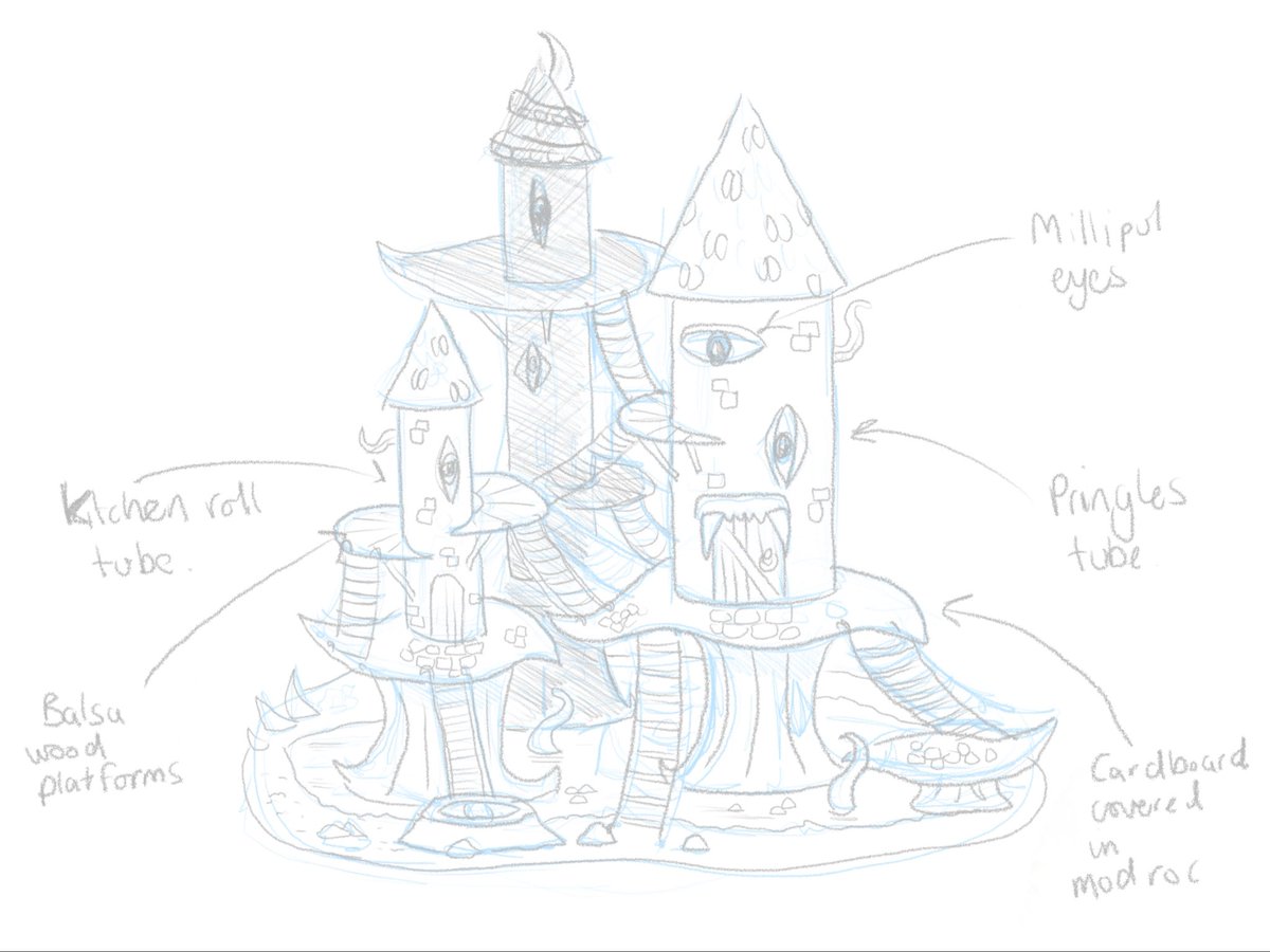Quick sketch for a scratch built Warcry terrain piece to go with my Tzeentch Arcanites… maybe?
