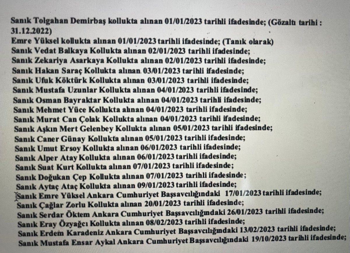 Tolgahan DEMİRBAŞ tweet media