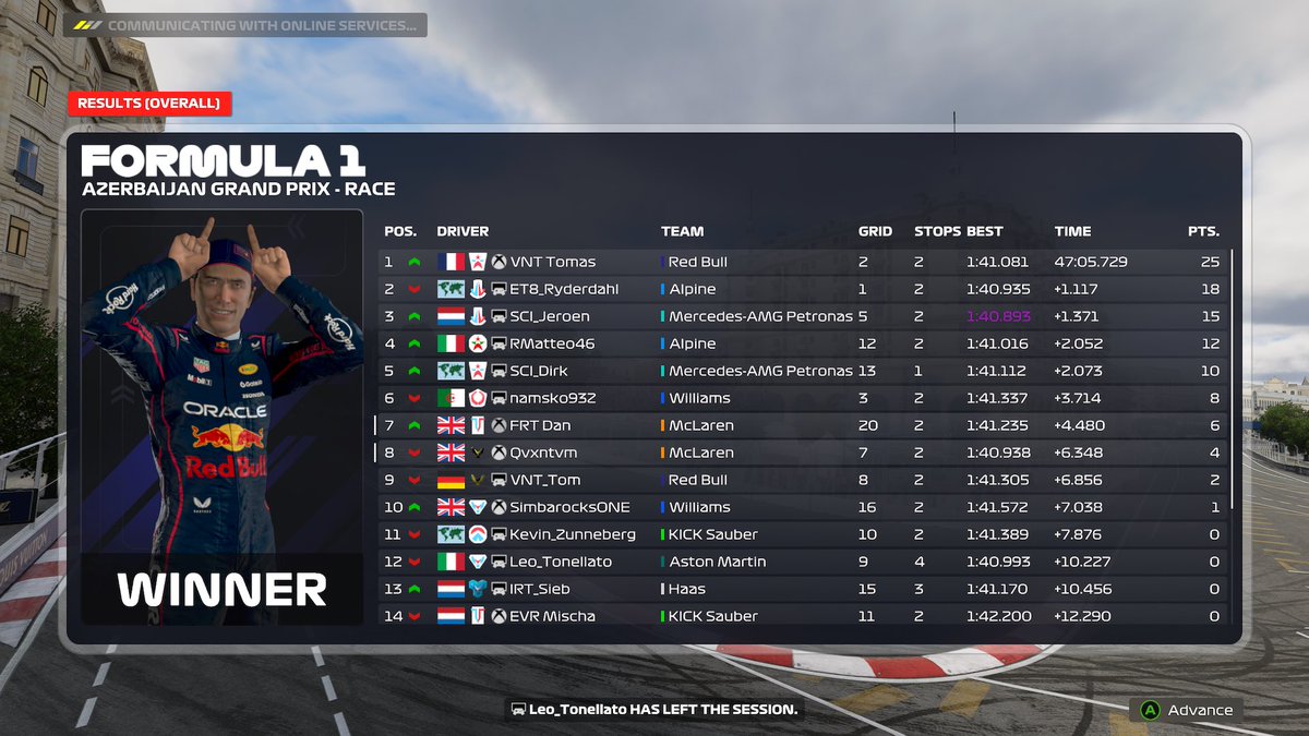 .<a href="/WORleague/">World Online Racing</a> Legacy Division Baku 🇦🇿 
Q - P20 - 15th then 5 place grid pen nice
R  - P7 - Decent pace, boring race kept out of collisions made a couple crucial moves but mainly just sat in the train and worked my way through.
Thanks <a href="/HarryJenner24/">Harry Jenner</a> for engineering.
<a href="/FRT_Racing/">Future Racing Team</a>