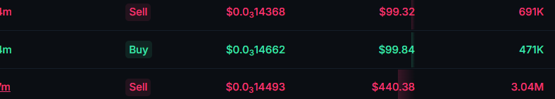 MexiDex's tweet photo. You know what they say, "Do or don't, there is no try". Just bought half a million $BAM tokens, time to stream Andy Andy on repeat till it reaches the moon!🚀🌑
Bambee Army!💪
#Listen2Burn #Built2Pump #Bam #Bambitz https://t.co/NRTXj2H2dv