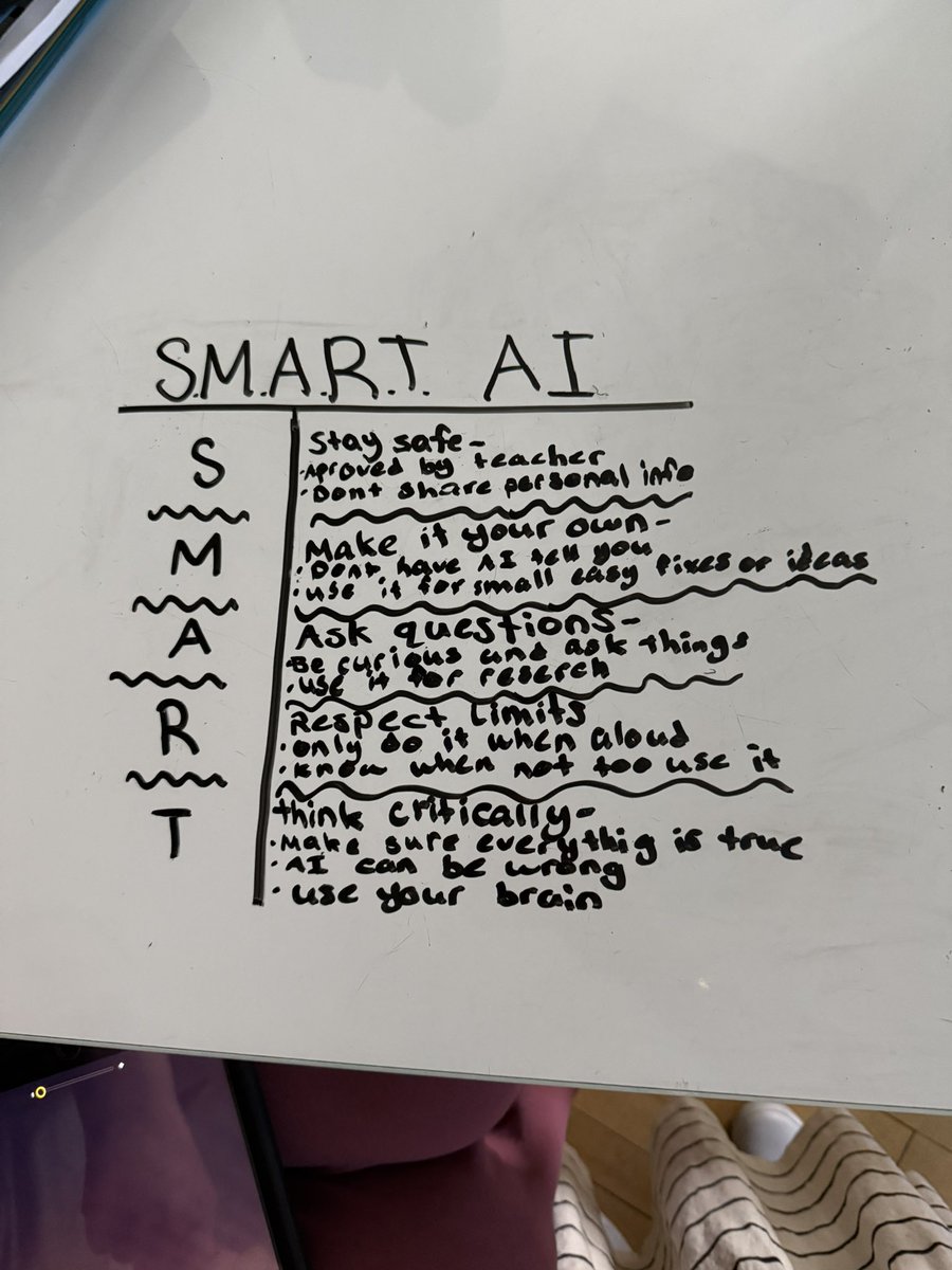 Learners practiced the two-column notes strategy to break down the S•M•A•R•T use of AI in school! This will be a shared strategy in 7th grade humanities this year 📝🧠✅ #MineolaProud <a href="/MineolaMS/">Mineola Middle School</a>