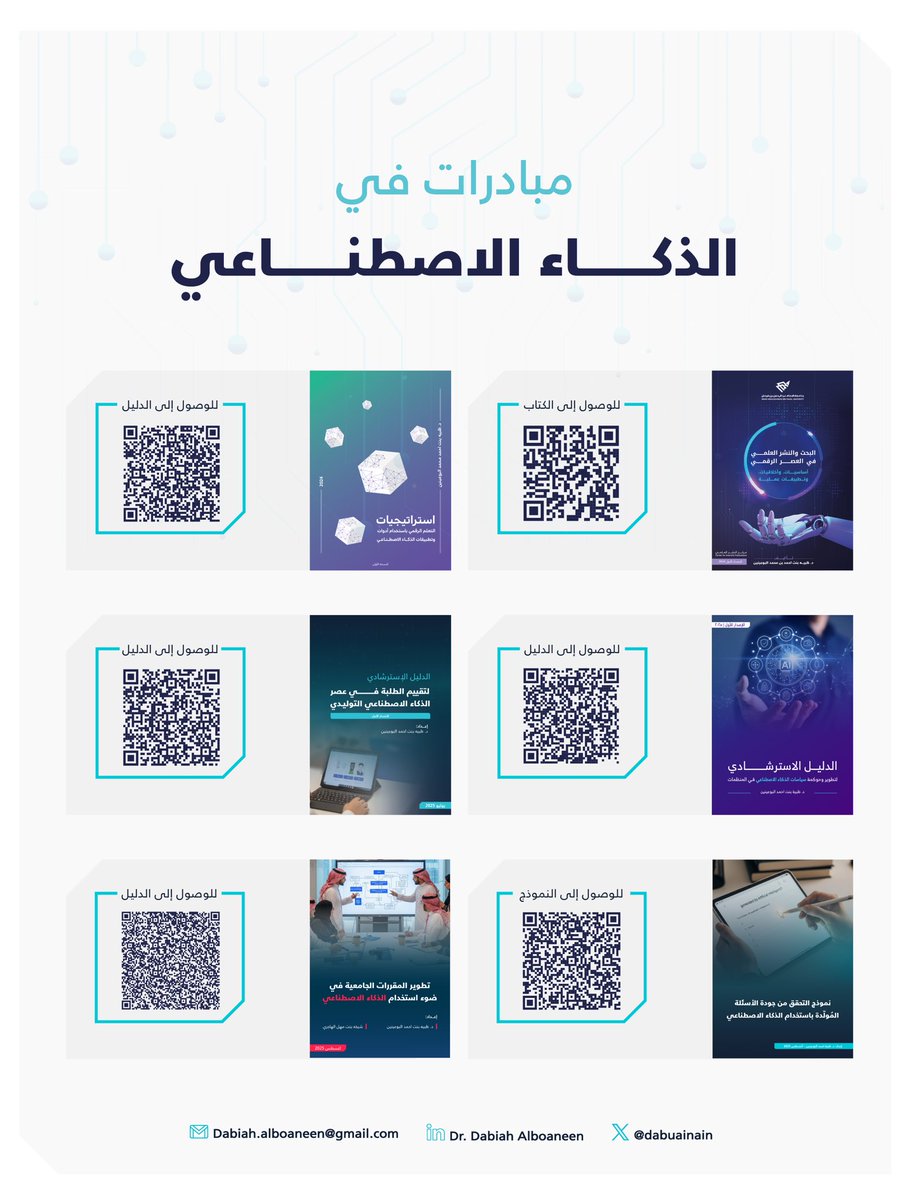 dabuainain's tweet image. سعدت بتقديم ورشة عمل عن الممارسات المتقدمة لتوظيف وحوكمة #الذكاء_الاصطناعي في #التعليم لحضور مميز تجاوز ال ٢٠٠ شخص.
تطرقنا بالورشة لشرح ثلاثة مبادرات سبق عملت عليها وهي:
١/ دليل تطوير المقررات الجامعية في ضوء استخدام الذكاء الاصطناعي.
٢/ نموذج التحقق من جودة اسئلة الاختبارات…