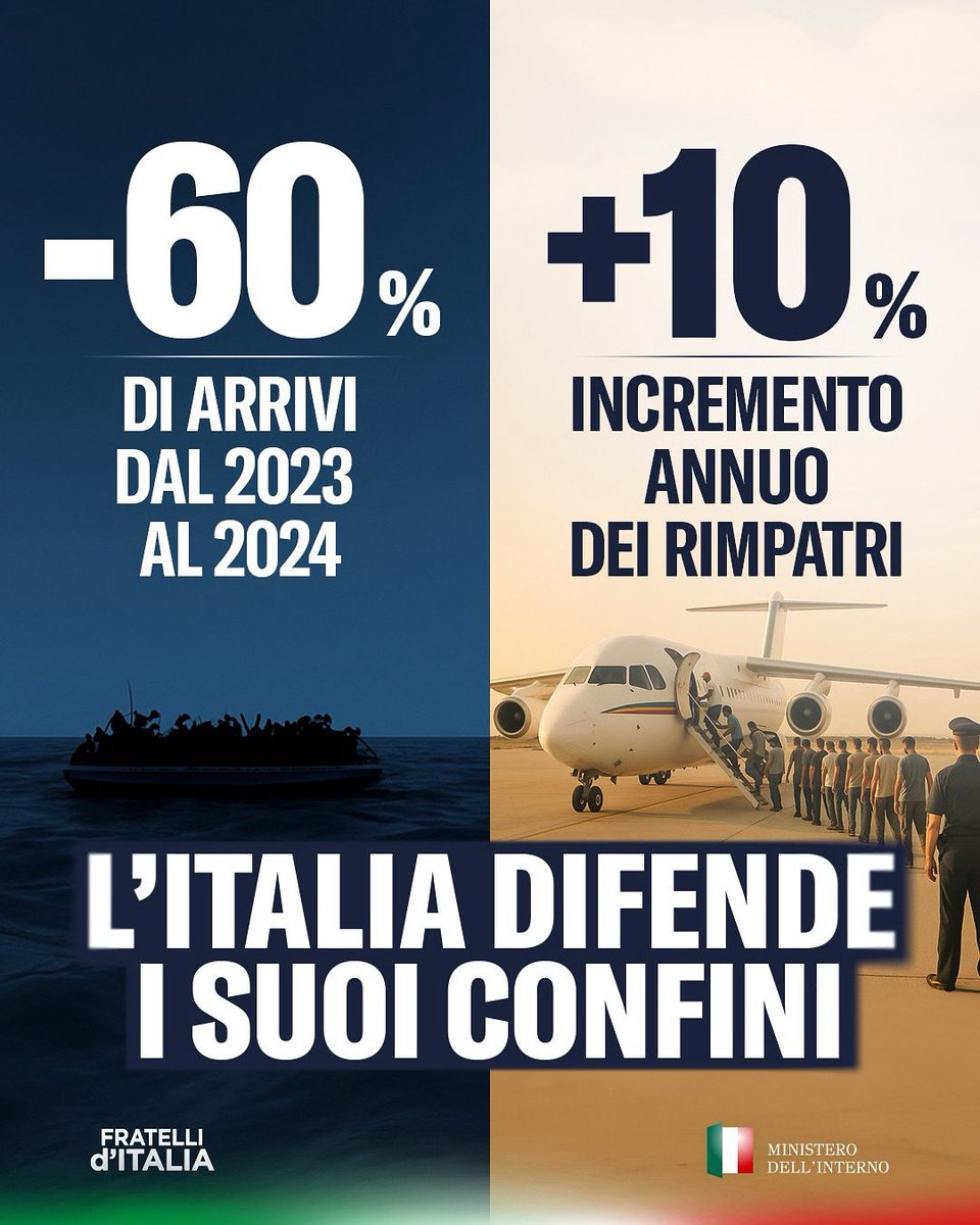 Fratelli d'Italia 🇮🇹 tweet media