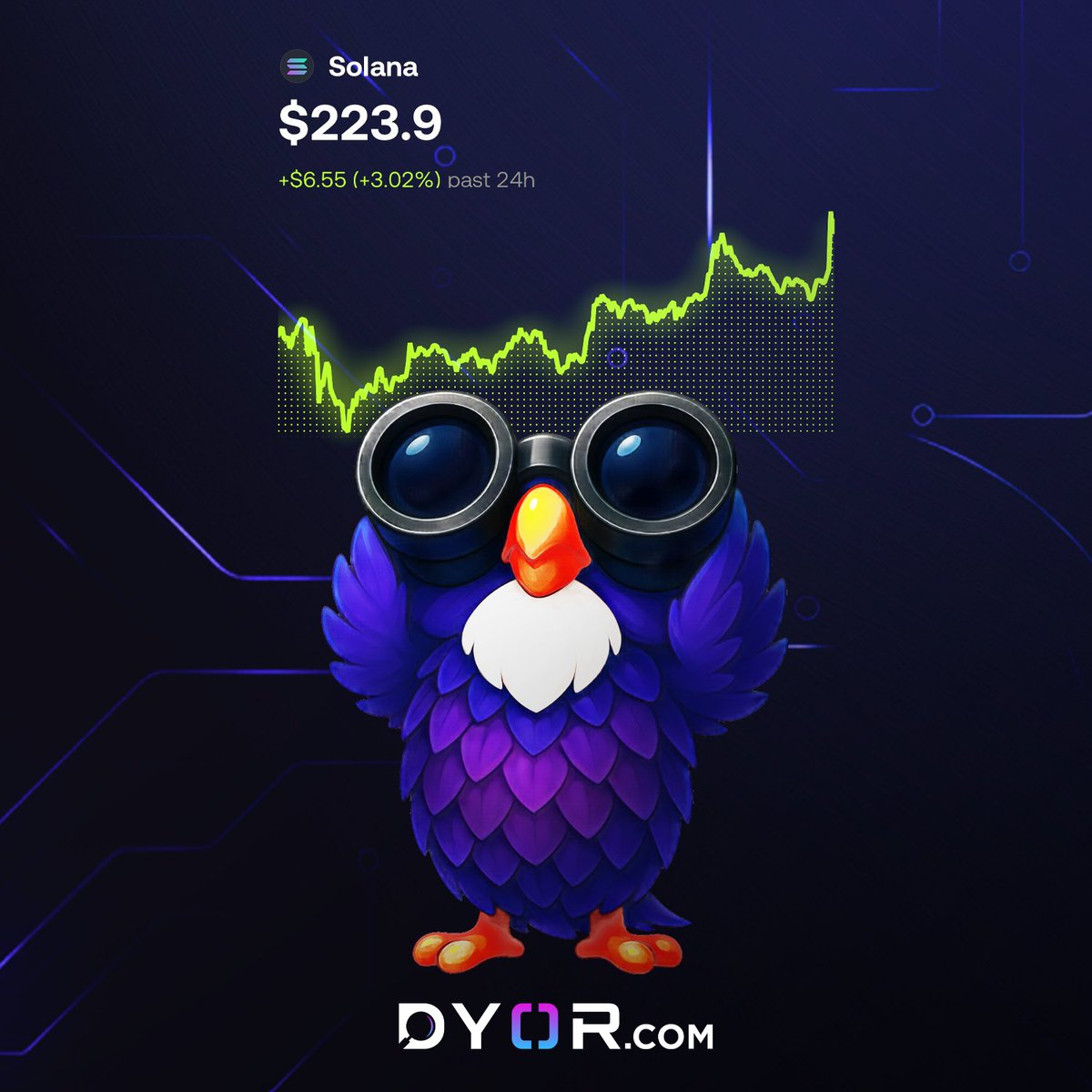 Solana breaking $220 👀 

Alt season is knocking.