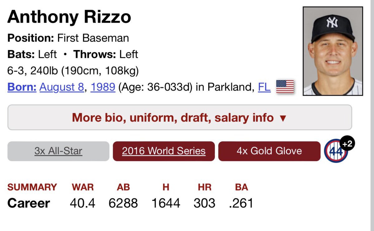 MLB Hall of Pretty Good tweet media