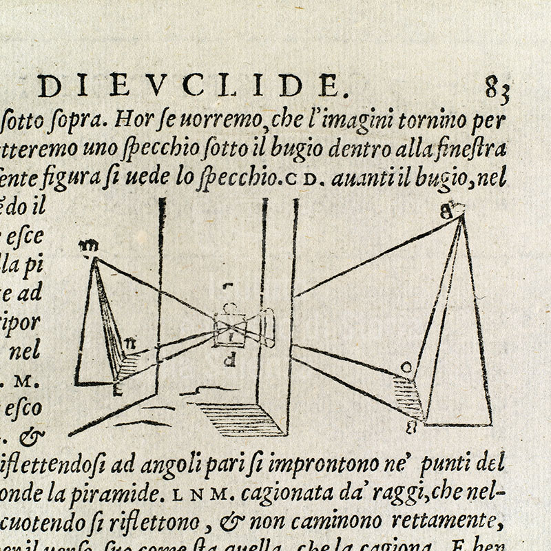 RealPreCinema's tweet image. CAMERA OBSCURA AND THE GREGORIAN CALENDAR
Danti’s illustration of a #CameraObscura with a mirror, to re-invert the image from his work ‘La Prospettiva di Euclide’  from 1573 on page 83. #IgnatioDanti #camera #photography