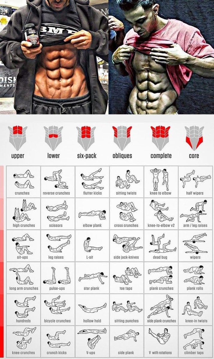 Abs workout