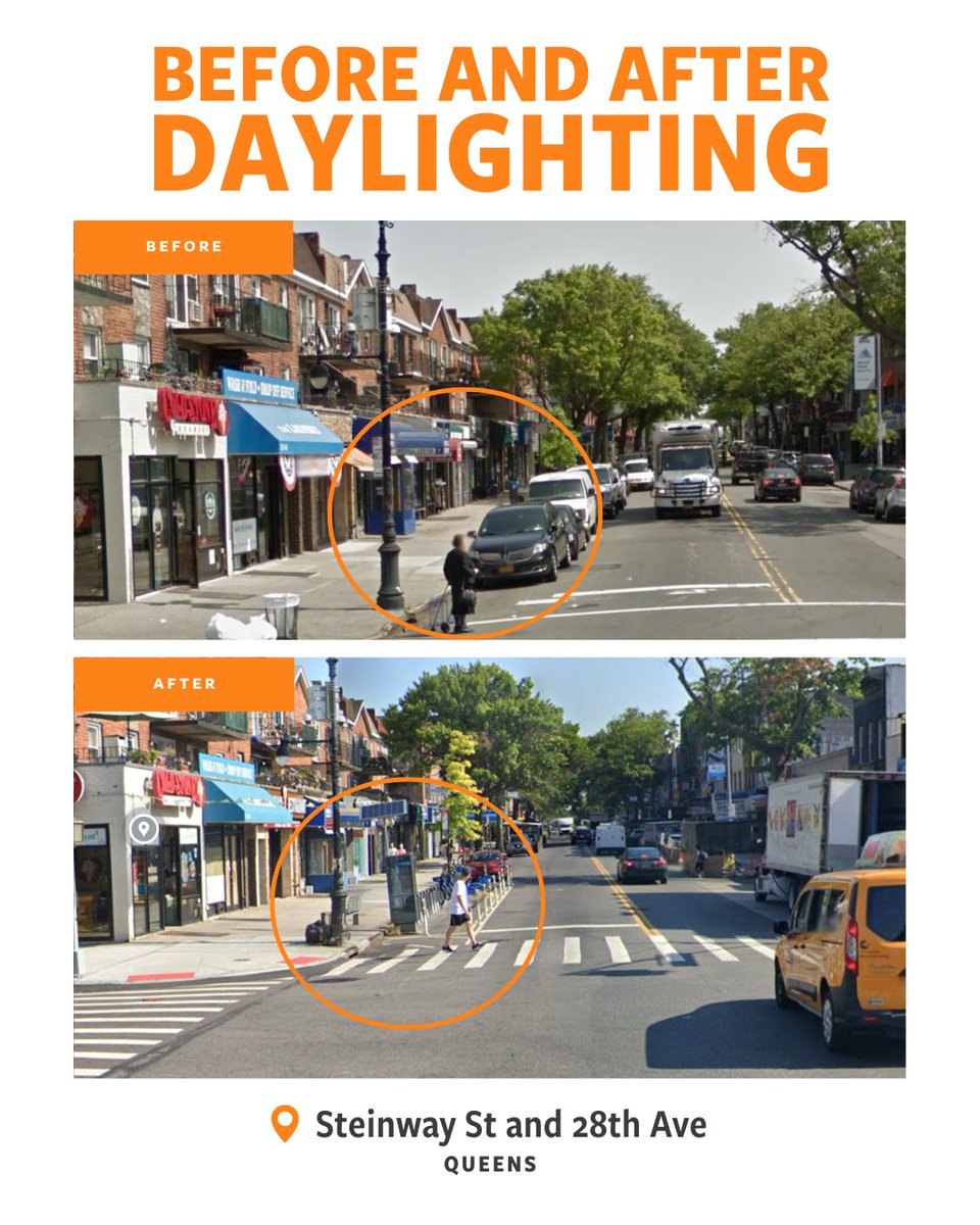 Children are back in school and they shouldn’t have to cross dangerous intersections just to get to class. <a href="/NYCCouncil/">New York City Council</a> must act now to keep them safe. Pass Int. 1138 for universal daylighting and safer streets for every child. 🚸  #BackToSchool #SafeStreets