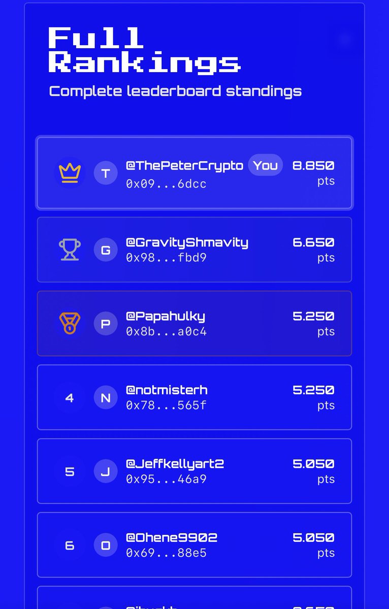 Crypto Peter tweet media