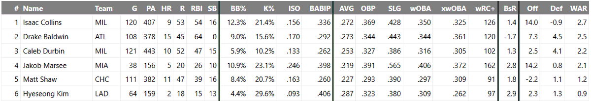 Nolan Bratt tweet media