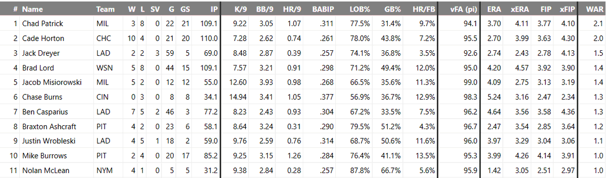 Nolan Bratt tweet media