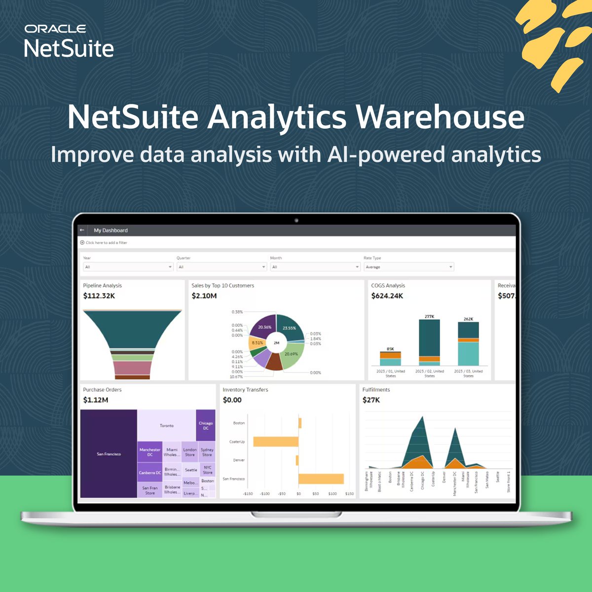 NetSuiteCraig's tweet image. The right data unlocks the right strategic decisions. Access the #AI-driven insights you need with @NetSuite Analytics Warehouse on September 11. social.ora.cl/6011AKM59