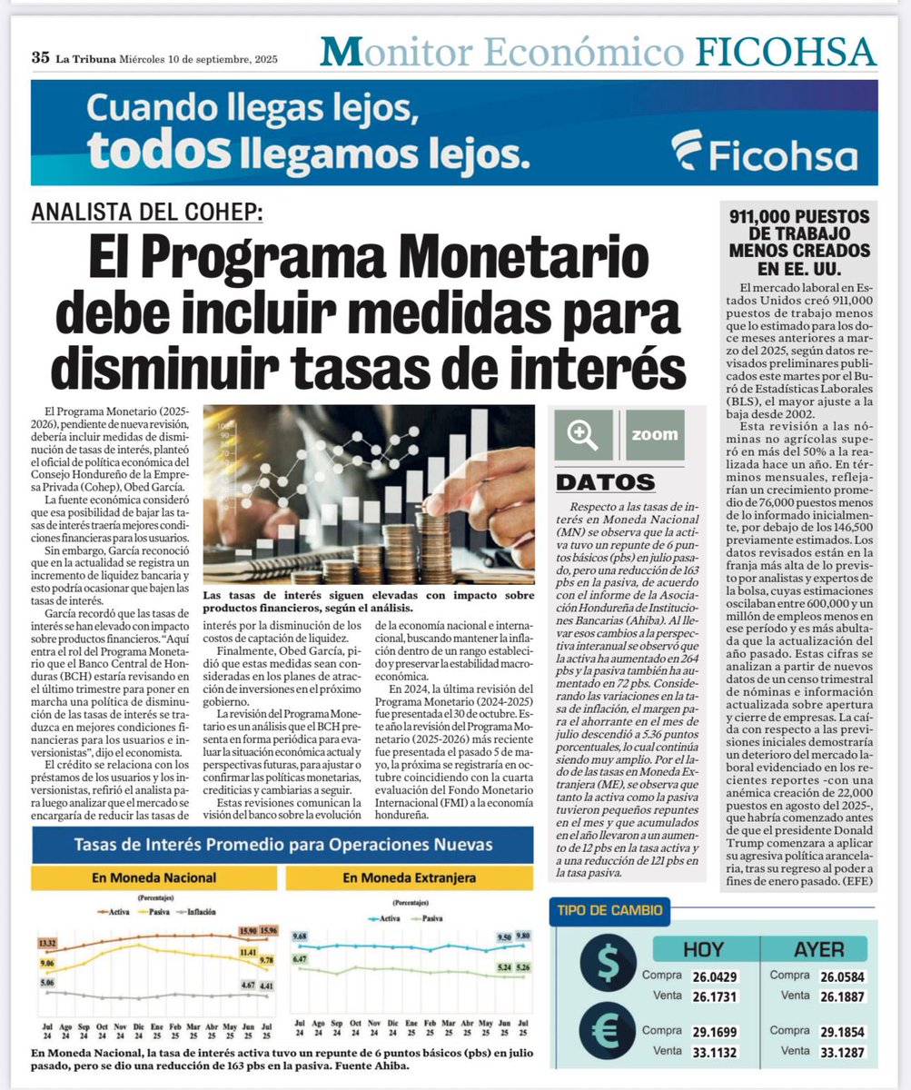 Con mas de 205,000 personas buscando empleo activamente, es imperativo se ejecuten acciones para reducir las tasas de interés, fomentar la inversion y acelerar la creación de empleos dignos.