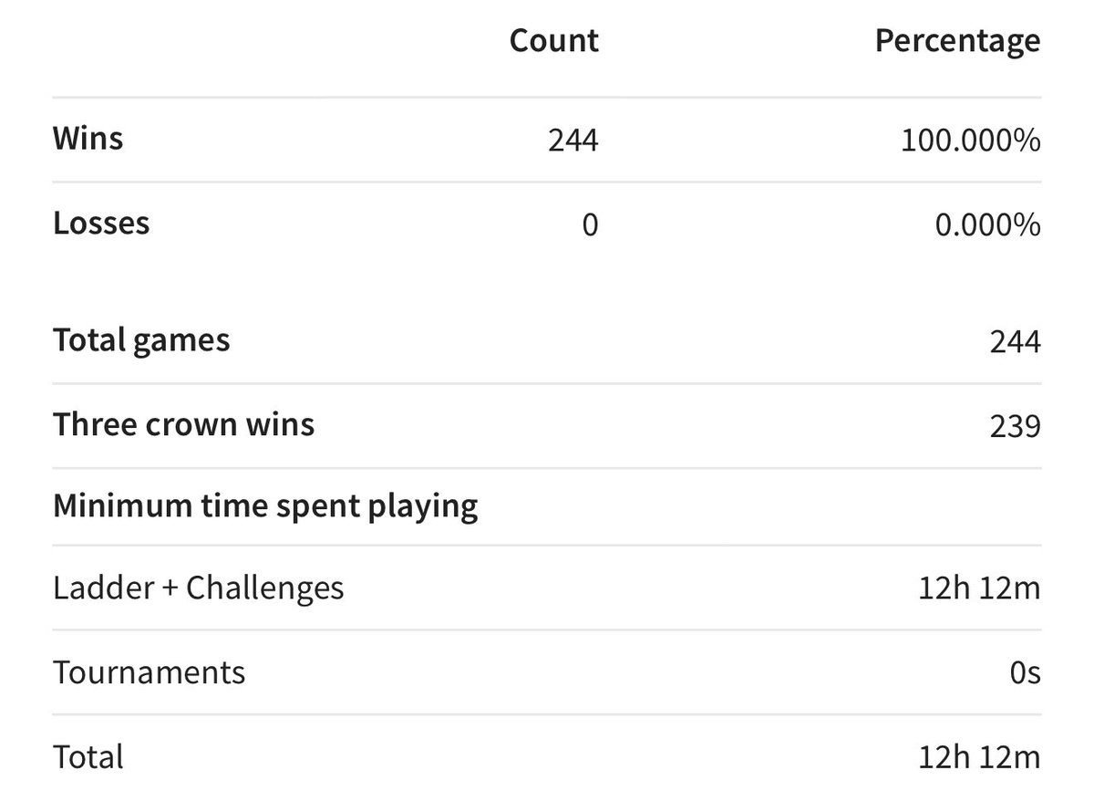 U4X AVoiD tweet media