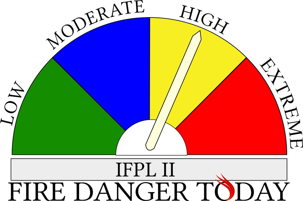ODF Southwest tweet media
