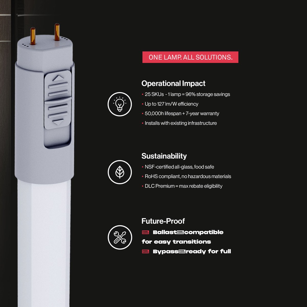 ArchipelagoLED's tweet image. The LT8F series transforms lighting ROI 💡📊 96% inventory savings, DLC rebates, field adjustability &amp;amp; food-safe NSF glass 🌱 Smart, future-proof lighting built for lasting results. #SmartInvestment #EnergyEfficiency