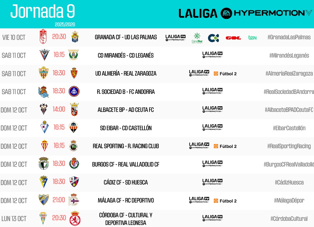 El encuentro Cádiz - Huesca se disputará el domingo 12 de octubre a las 18:30h. (M. LaLiga TV Hypermotion)
