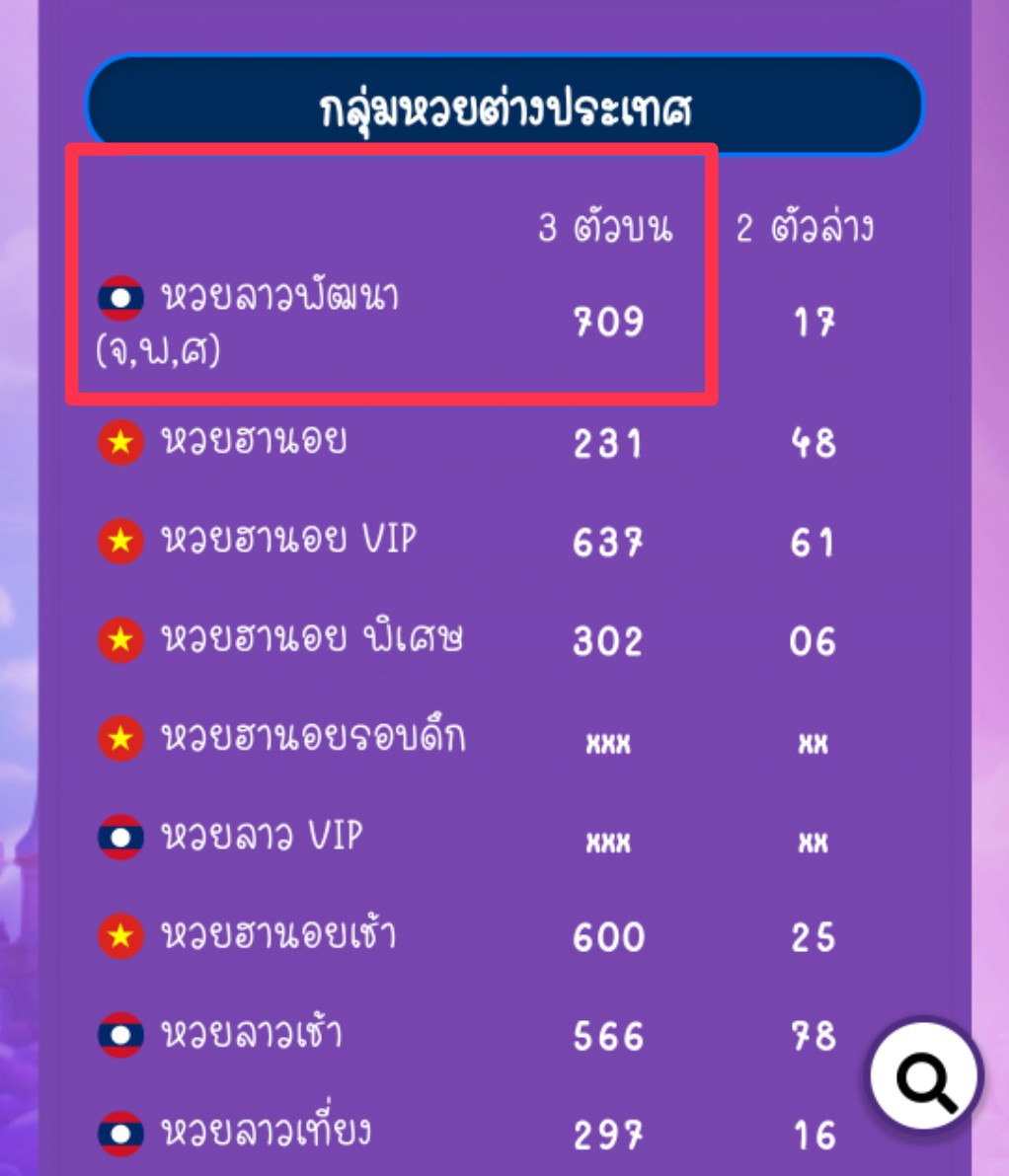 ป้ายยาของดี tweet media
