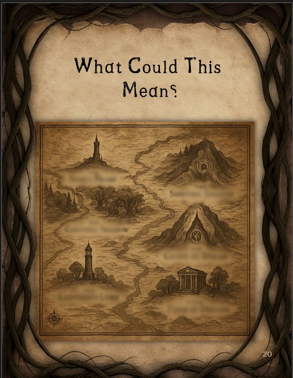 A page torn from the Obsidian &amp; Shadow Journal, but what could it mean? #SecretStory #map #hiddenmassage #fantasy #gamergirl