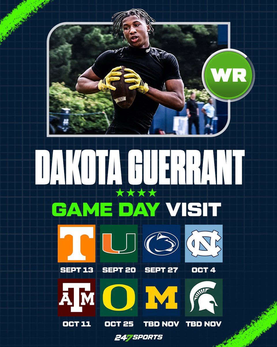 Dakota Guerrant 6’1 185 ATH 2027 (@dakotaguerrant1) on Twitter photo 