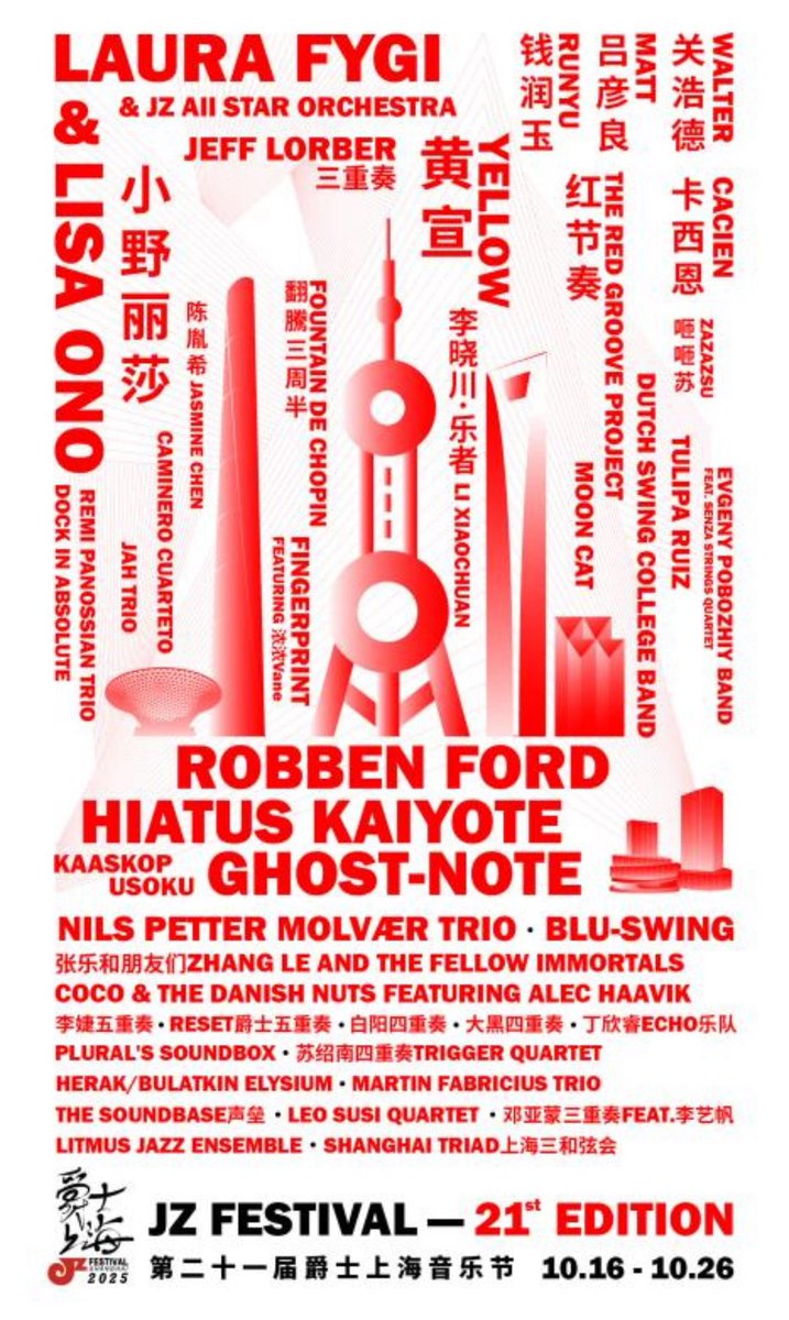 Half oktober speel ik op het jazzfestival in Shanghai met Fingerprint, zie ik jullie daar? Moet ik nog iemand de groeten doen?