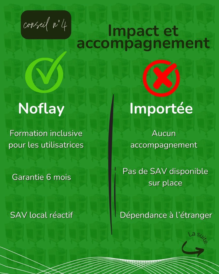 Avec Noflay, payez moins, consommez moins d’énergie , et profitez d’un SAV local rapide.
Fini la dépendance aux machines importées 👊🌾

#Noflay #MadeInSenegal #AgroTech