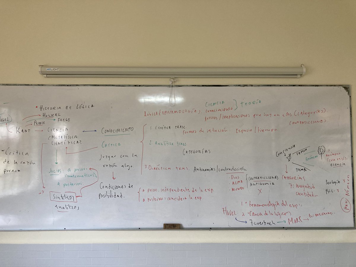 Es mi clase de Lógica y yo hablo de Kant si así lo deseo.